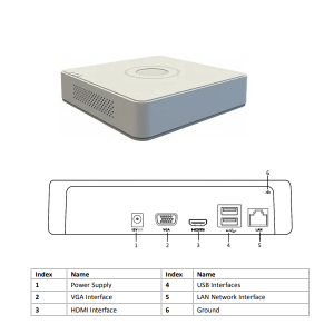 Grabador NVR 4 Canales para cam IP HK-DS7104NI-Q1 Hikvision