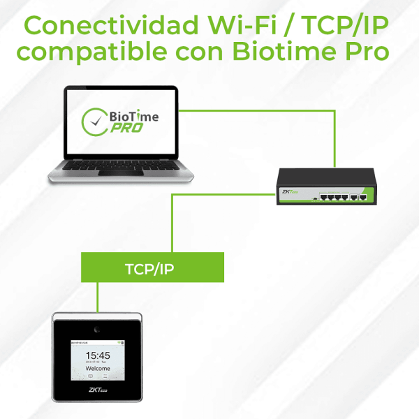 Control Asistencia y Acceso Facial, ZKTeco Horus TL2, Wifi, Cableado, 800 Usuarios - Imagen 8