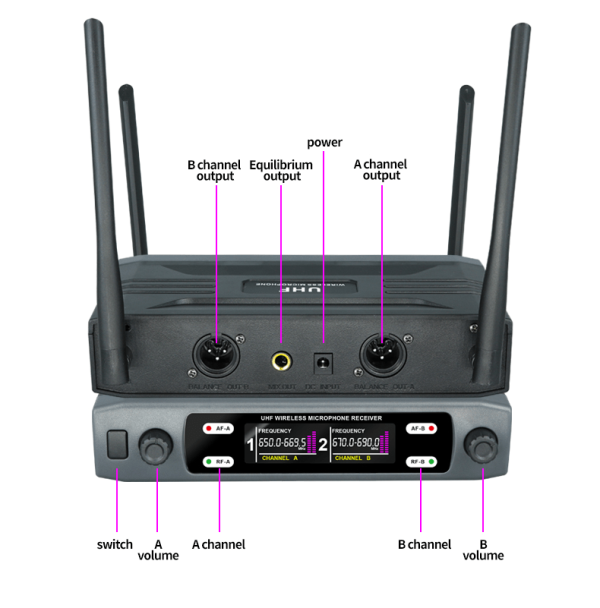 Kit/Combo Micrófono inalámbrico UHF ultra alta frecuencia - Imagen 5