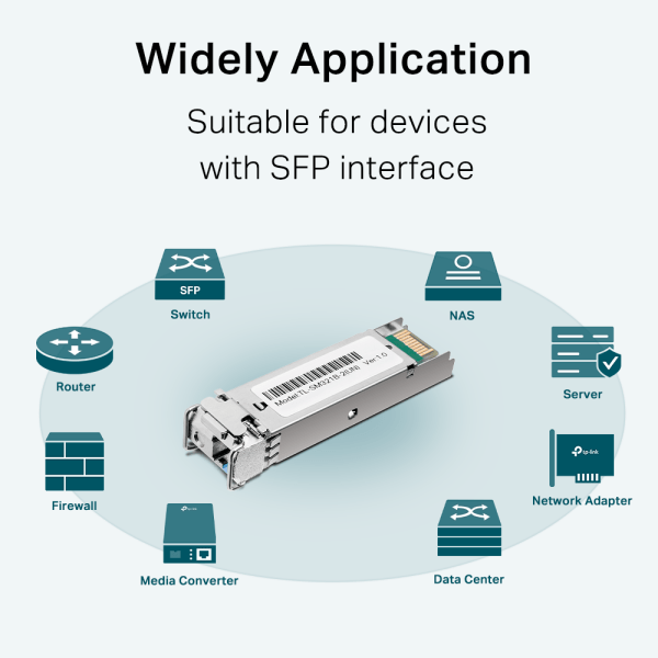 Módulo SFP WDM bidireccional para fibra optica TL-SM321B-2 TP-LINK 1 solo cable - Imagen 3