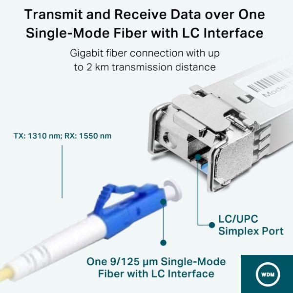 Módulo SFP WDM bidireccional para fibra optica TL-SM321B-2 TP-LINK 1 solo cable - Imagen 4