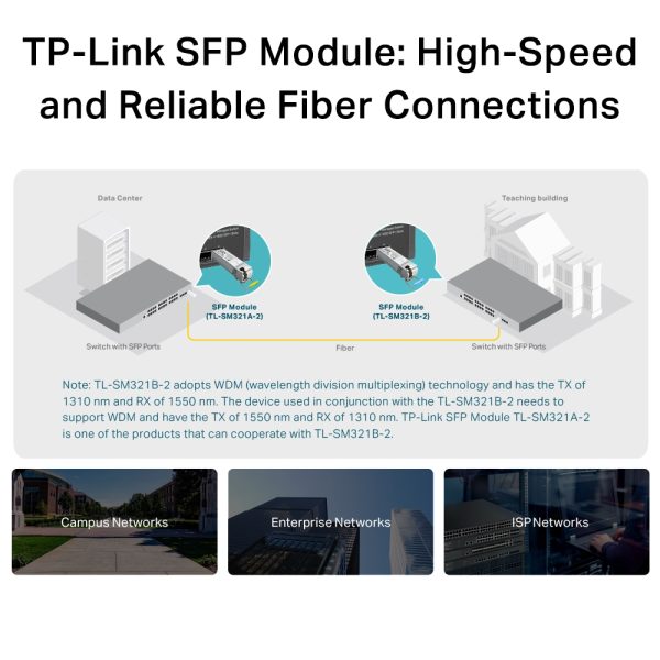 Módulo SFP WDM bidireccional para fibra optica TL-SM321B-2 TP-LINK 1 solo cable - Imagen 6